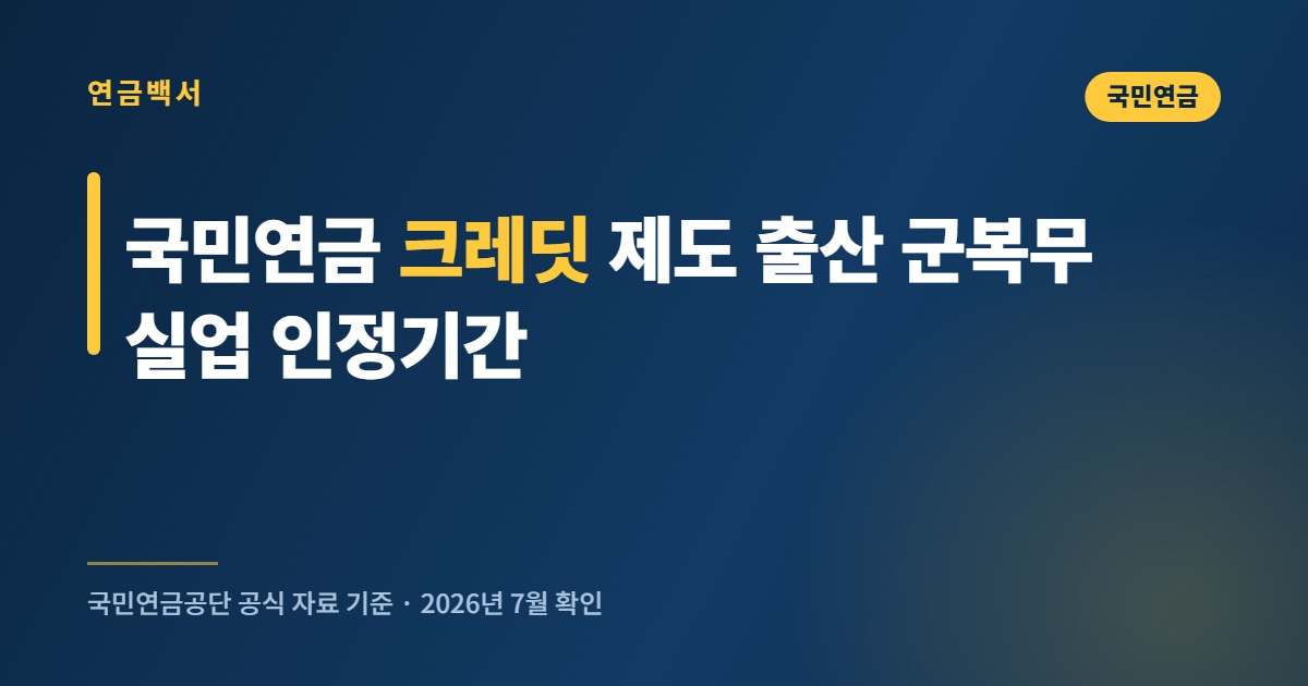 국민연금 크레딧 제도 출산 군복무 실업 인정기간 정리