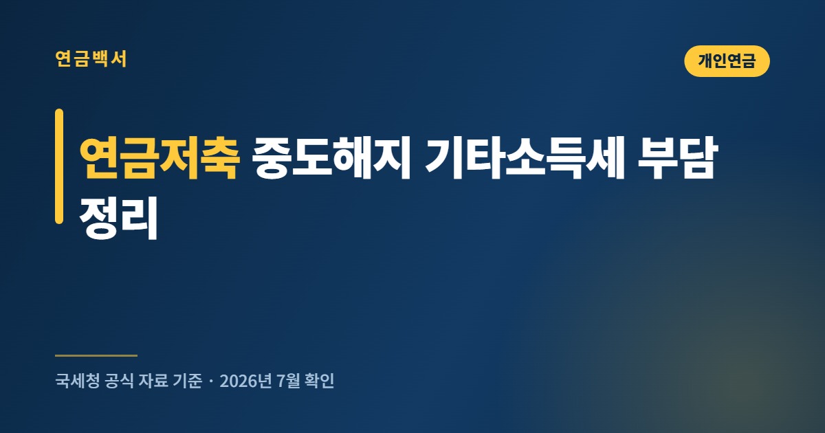 연금저축 중도해지 기타소득세 16.5% 부담 정리
