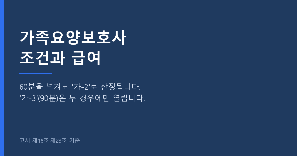 가족요양보호사 조건과 급여, 90분이 갈리는 기준