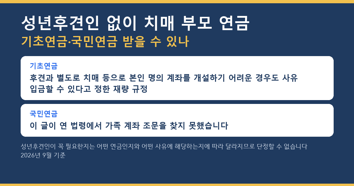 성년후견인 없이 치매 부모 기초연금·국민연금 받을 수 있나
