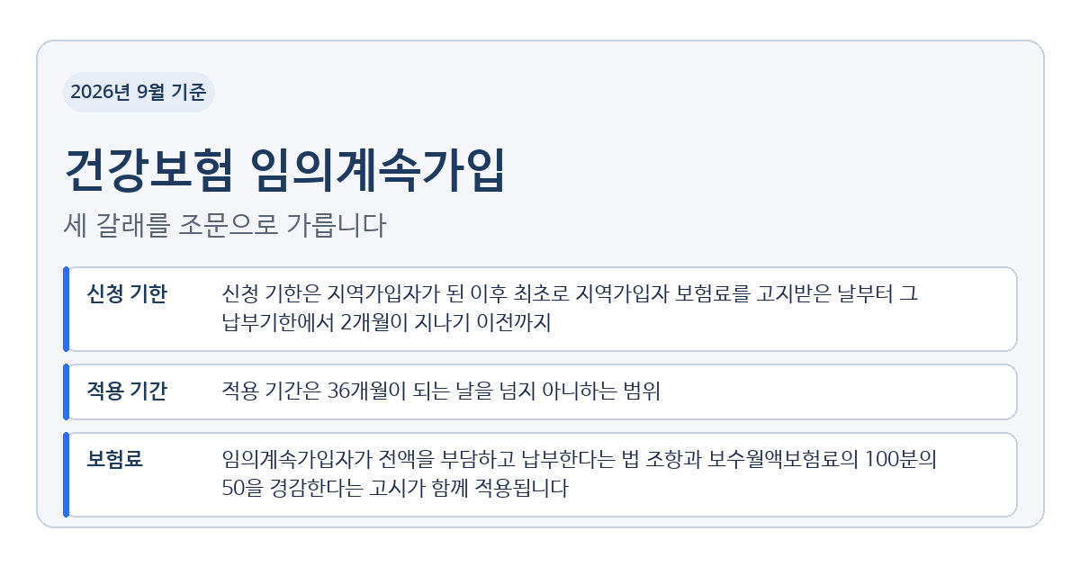건강보험 임의계속가입 보험료와 기간, 피부양자·지역가입자 비교