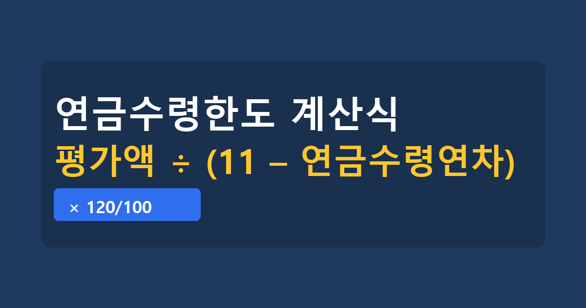 연금수령한도 계산식과 초과 인출 시 세금 차이