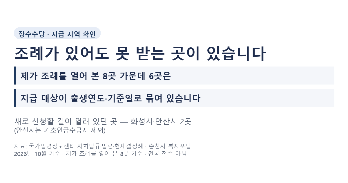 장수수당 지급 지역인데 나이가 되어도 신청이 안 되는 이유