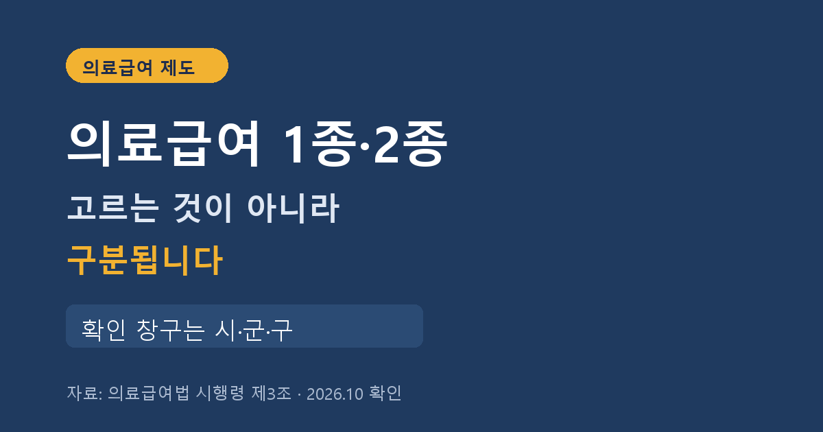 의료급여 1종 2종 확인 방법, 내가 어디에 해당하고 얼마를 내나