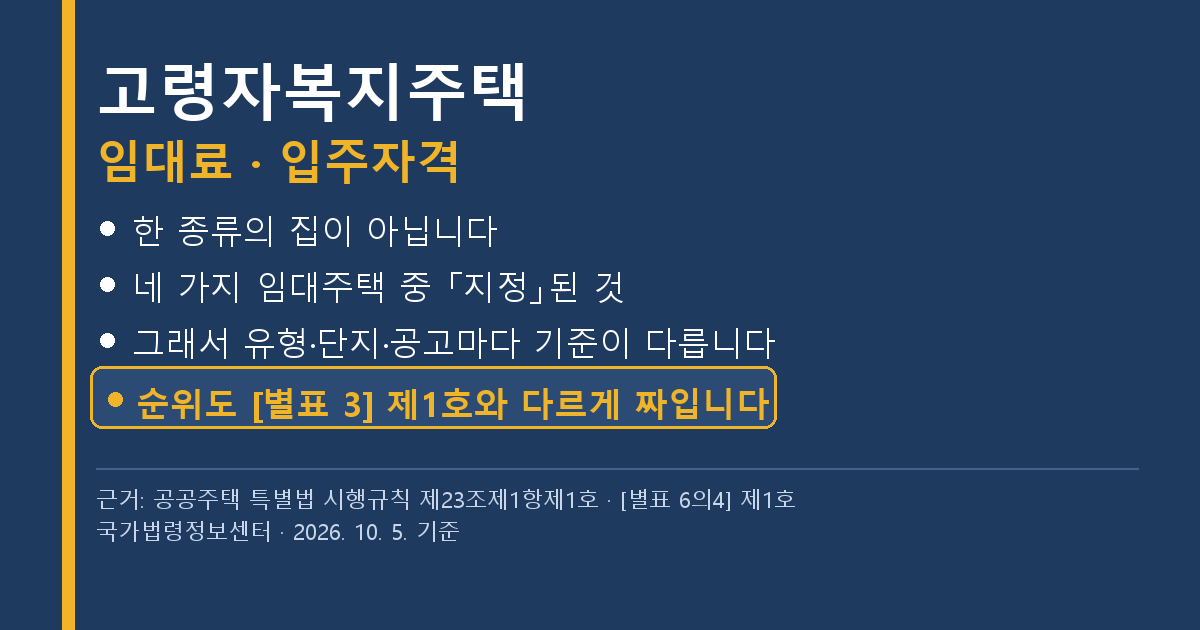 고령자복지주택 임대료와 입주자격, 어느 유형인지부터 갈립니다